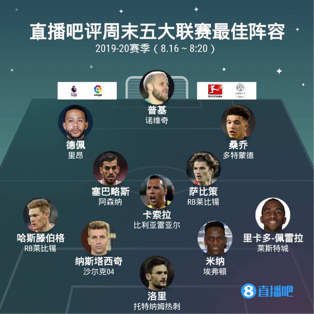 在球队中扮
