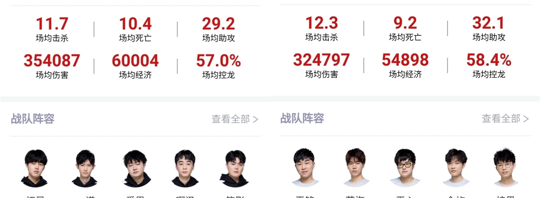 皇马目前致