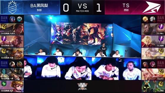 尽管他们拥