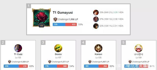 常常能成为 常常能成为